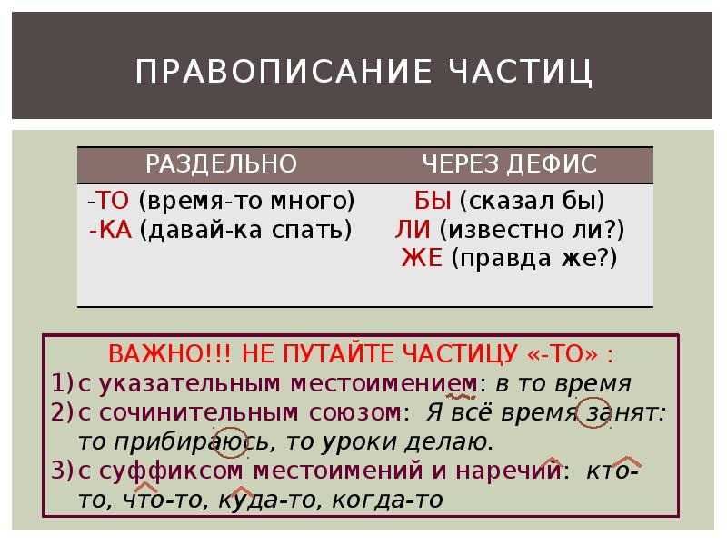 Презентация частицы 7 кл