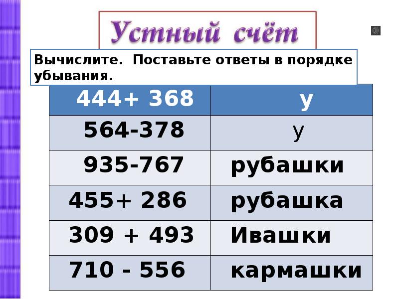 Прием письменного умножения в пределах 1000 3 класс презентация