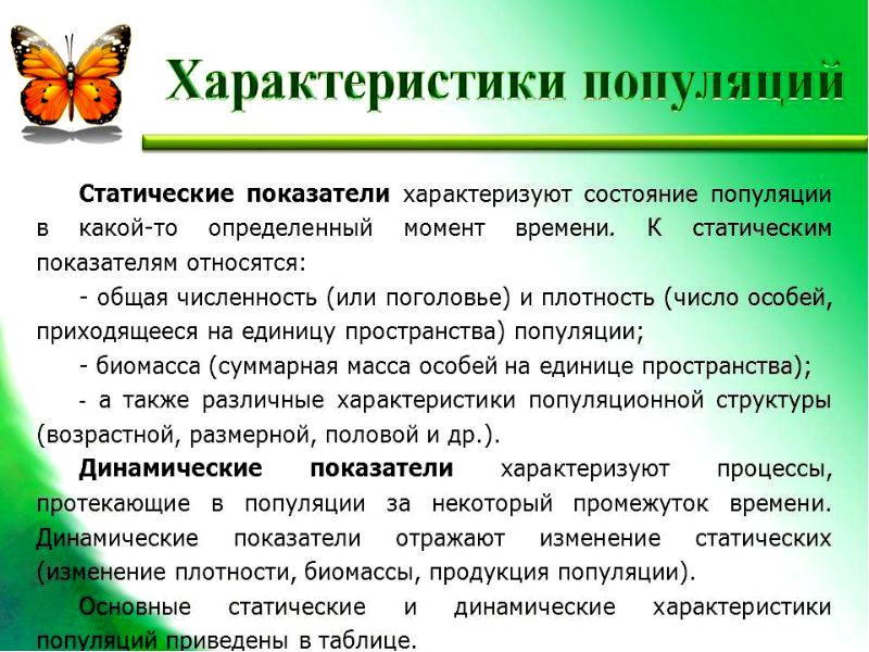 Экологическая характеристика популяции презентация 11 класс