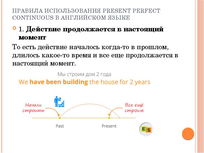 Используйте present. Действие началось в прошлом и продолжается. Действие началось в прошлом и продолжается до сих пор английский. Действие началось и продолжается до сих пор. Время, действие которое началось в прошлом и продолжается в настоящем.