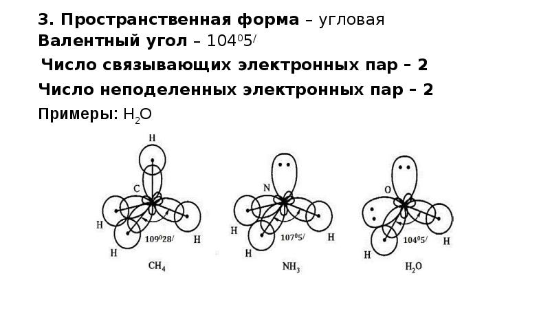 Схемы образования молекул so2