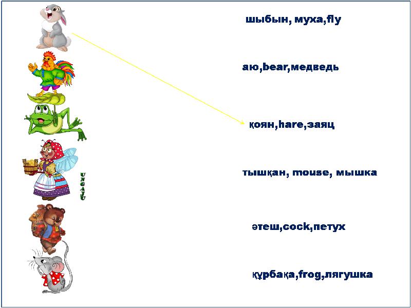 План сказки теремок 2 класс