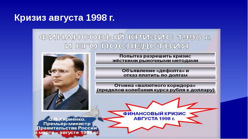 Экономическое развитие россии в 1990 е гг презентация