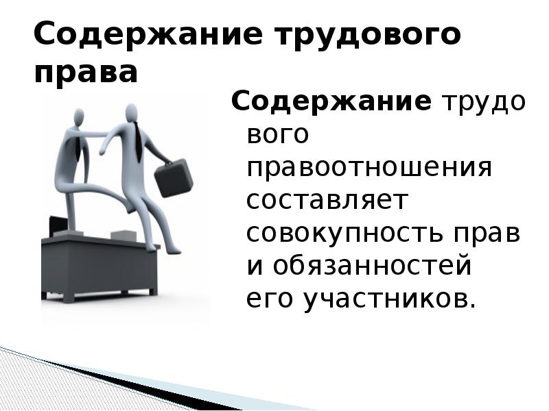 Презентация на тему трудовые правоотношения 9 класс обществознание