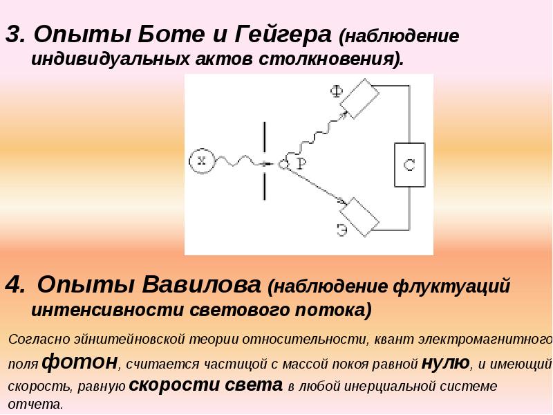 Опыт основа. Опыты с. Вавилова по квантовым флуктуациям излучения.. Опыт Вавилова. Опыты Вавилова и боте. Опыты Вавилова физика.