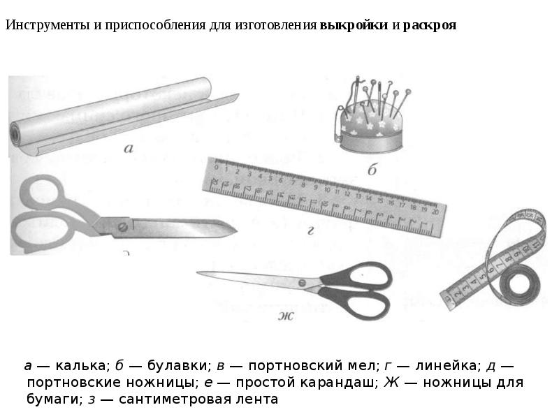 ТЕХНОЛОГИЯ 5 класс