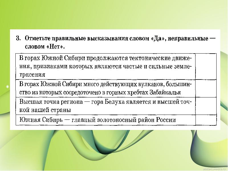 Урал и горы южной сибири презентация 8 класс