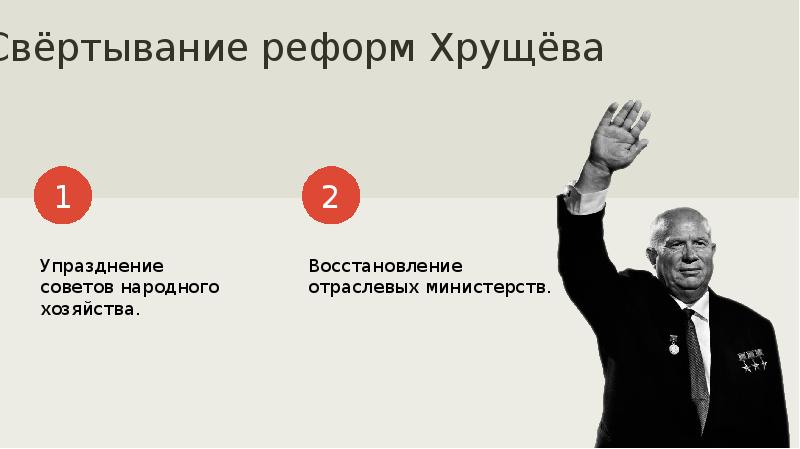 Отраслевые Министерства Хрущев. Восстановление отраслевых министерств. Политический режим при Хрущеве.