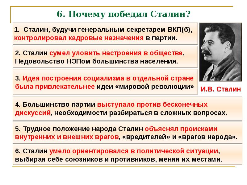 Политическое развитие в 20 е гг презентация 9 класс