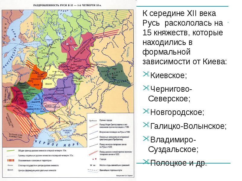 Политическая раздробленность на руси 6 класс презентация торкунов