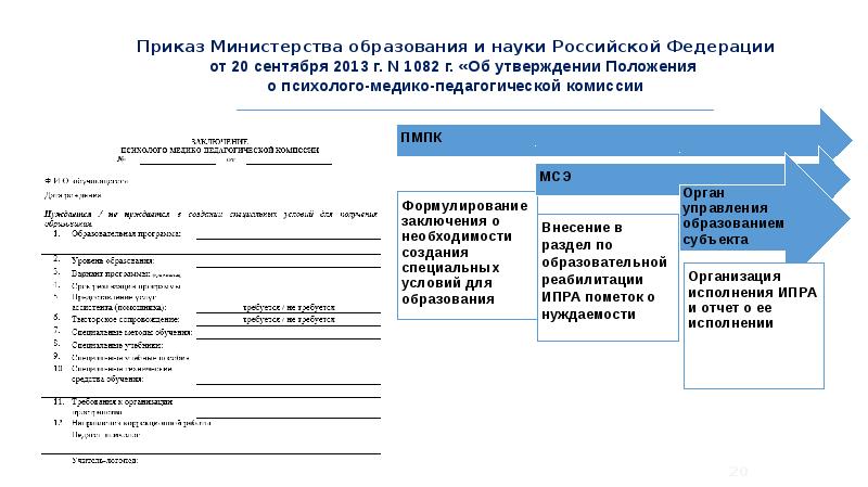 План работы с детьми инвалидами и детьми с овз