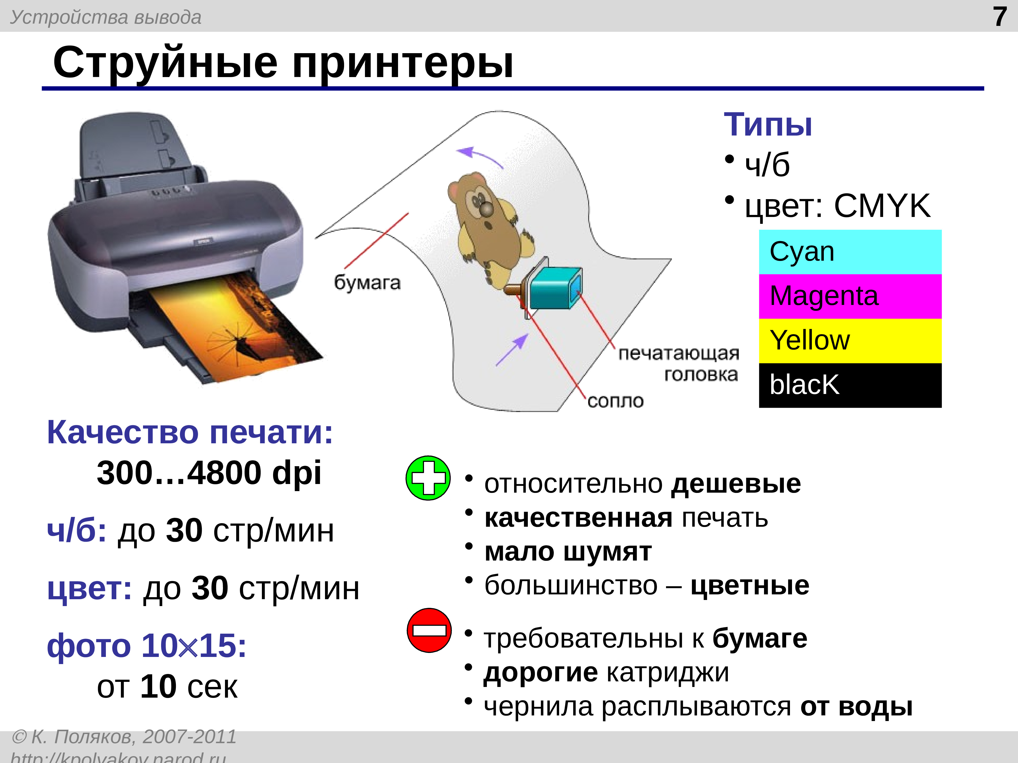 Качество печати. Схема работы струйного принтера. Принцип работы струйного принтера. Строение струйного принтера схема. Из чего состоит струйный принтер.