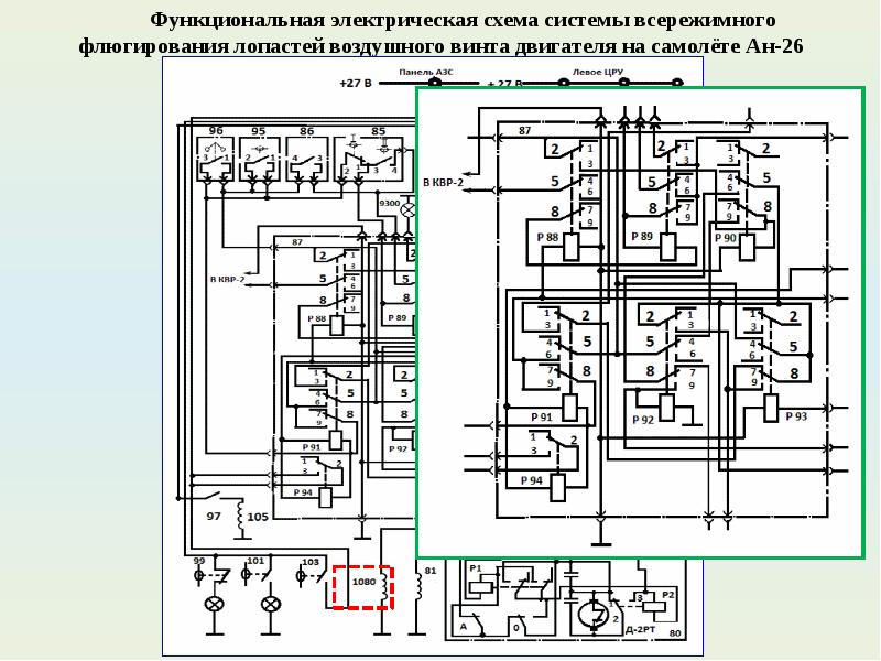 Схема 24. Электрическая схема флюгирования самолета АН 26. Схема принципиальная электрическая самолета АН-2. Противопожарная система АН 24 схема. Система электроснабжения АН-26 схема.