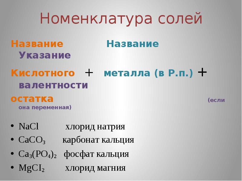Кислотный остаток натрия. Номенклатура солей. Соли классификация номенклатура. Соли, их классификация и номенклатура.