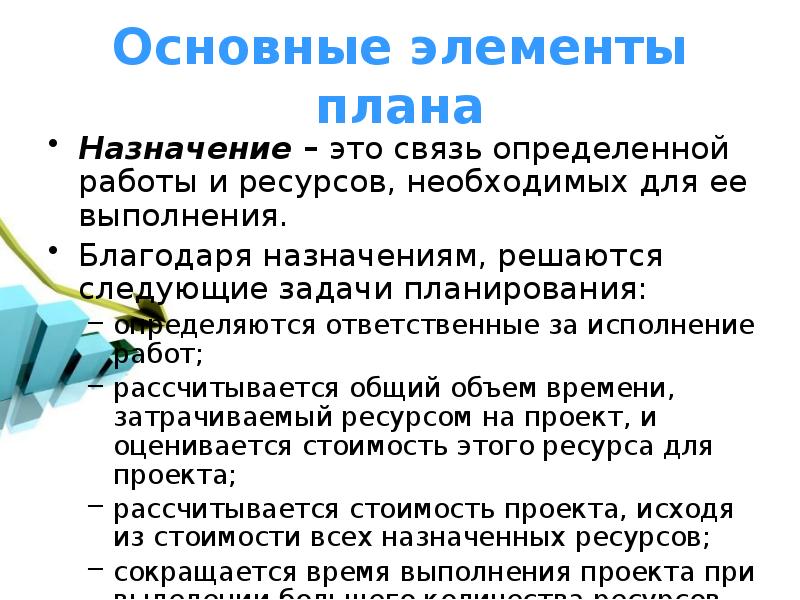 Назначение это. Основные элементы плана. Задачи и элементы планирования. Назначение плана проекта. Основные задачи планирования проекта.