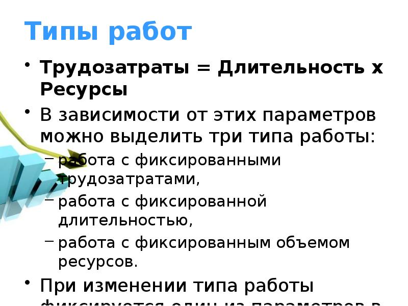 Разновидности работы. Тип работы. Виды вакансий. Виды подработок.