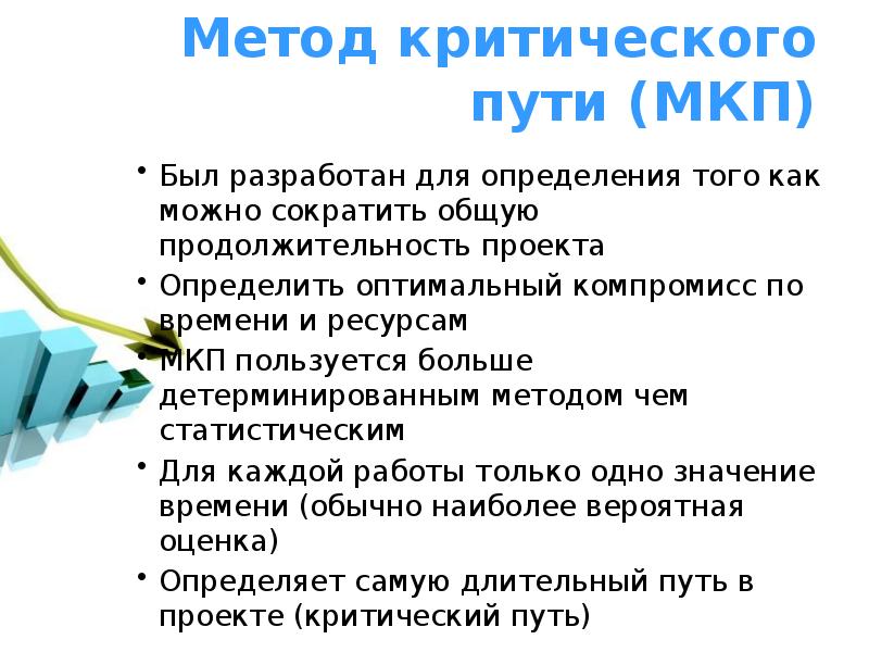 Методы сокращения критического пути проекта