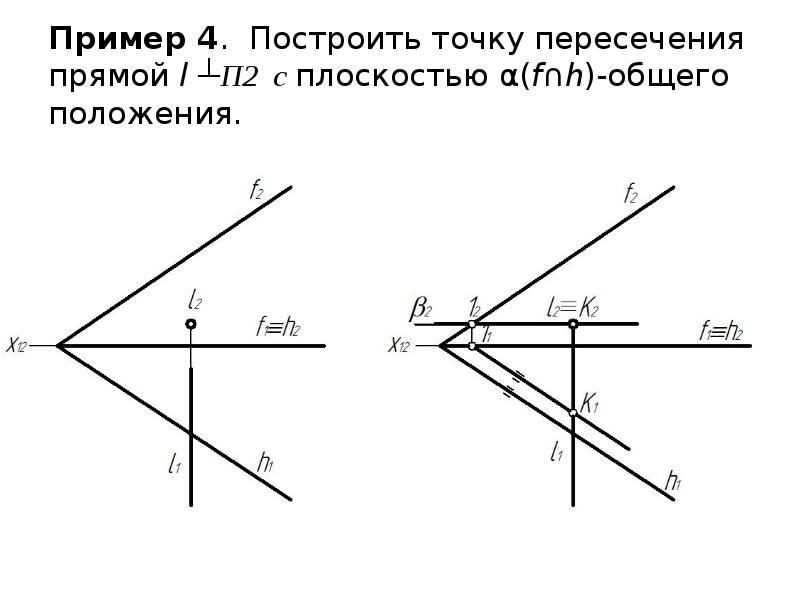 Найти точку пересечения прямой и высоты