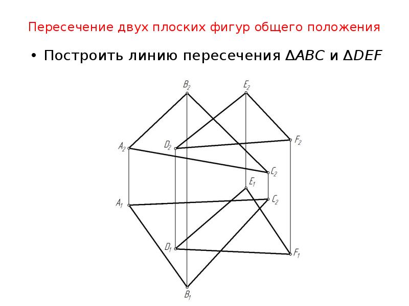 Пересечение 2х прямых