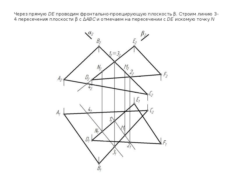 Пересечение плоскостей координаты