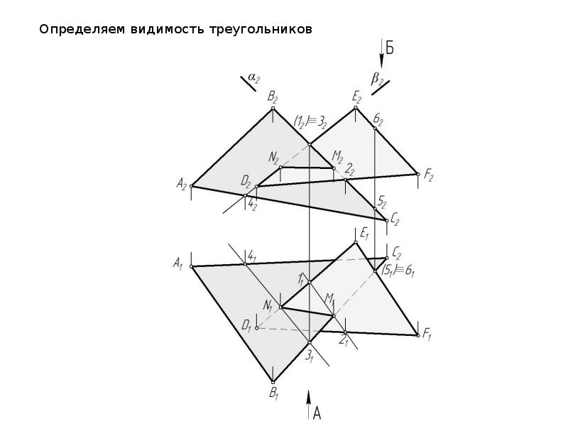 Видимость двух пересекающихся плоскостей правильно определена на рисунке