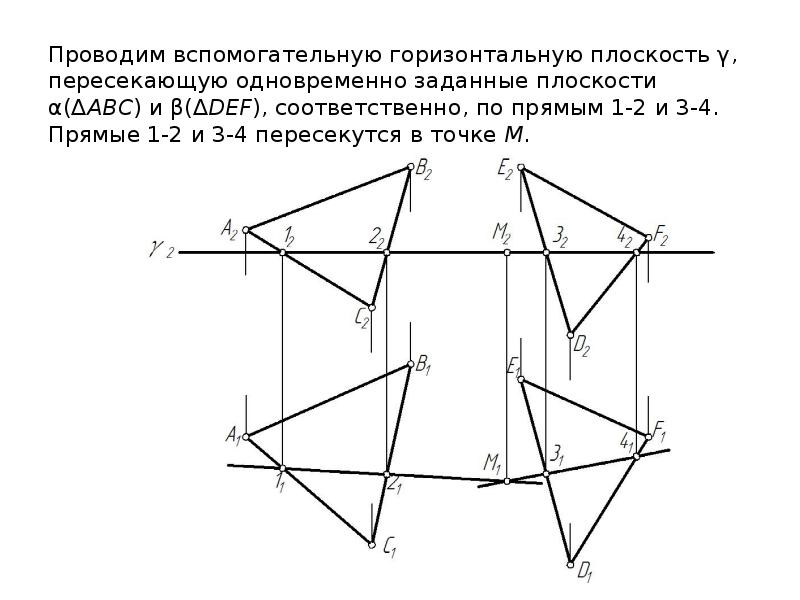 Плоскость б пересекает