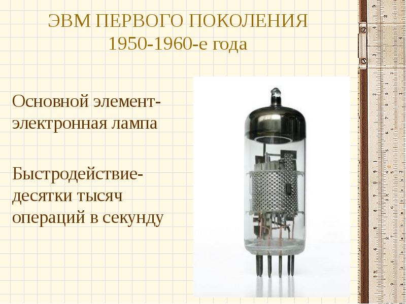 История развития информационных технологий проект