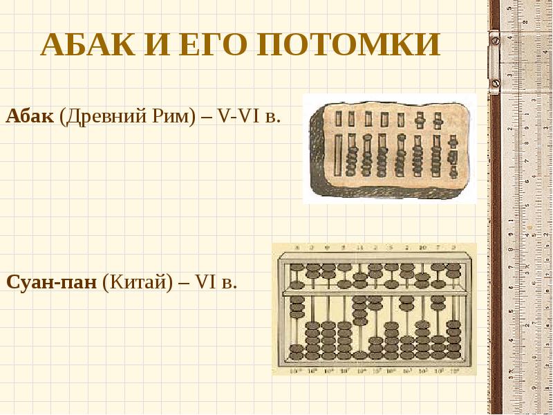 История развития информационных технологий проект