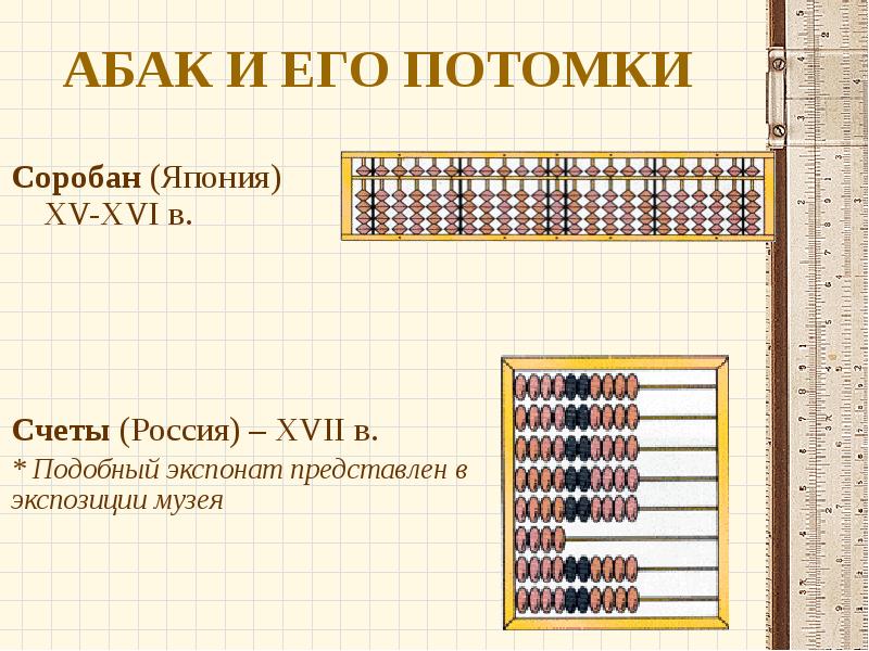 История развития информационных технологий проект