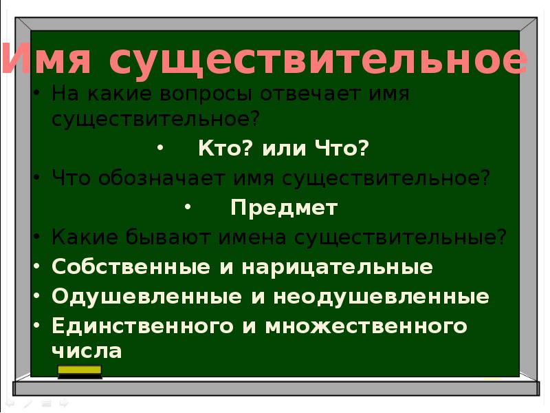 Что обозначает на какие вопросы отвечает