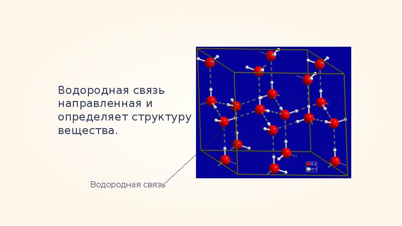 Водородная связь рисунок