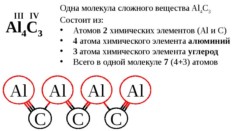 Углерод молекулярная масса. Относительная молекулярная масса формула химия 8 класс. Химические формулы Относительная молекулярная масса 8 класс. Формулы по химии 8 класс молекулярная масса. Формула молекулярной массы в химии 8 класс.