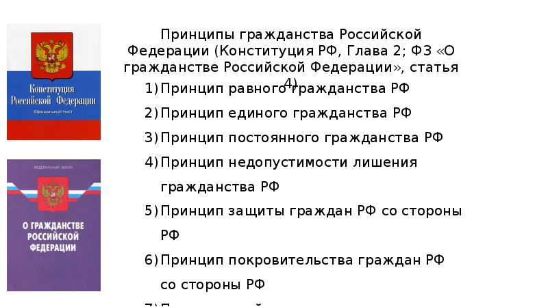 Конституция принципы граждан. Гражданин Российской Федерации. Гражданин Российской Федерации презентация. Принципы гражданства в Конституции РФ. Гражданин РФ 10 класс.