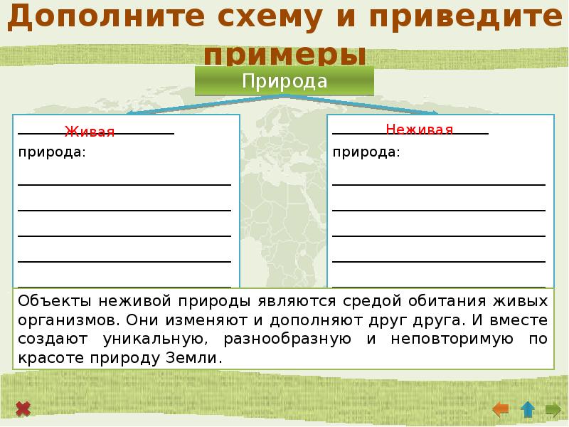 Дополните схему. Дополните схему и приведите примеры природа. Дополните схему и приведите примеры природа природа природа. Дополнить схему и привести примеры природа. Дополни схему примерами полезные.