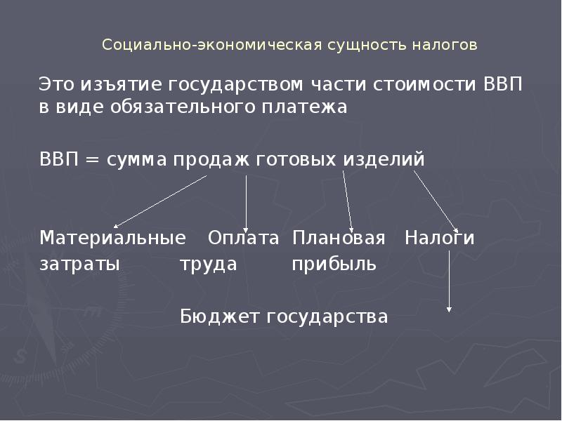 Социально-экономическая сущность налогов Это изъятие государством части стоимости ВВП в виде