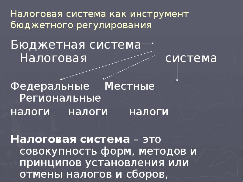 Налоговая система как инструмент бюджетного регулирования Бюджетная система		Налоговая 							система Федеральные 	Местные		Региональные