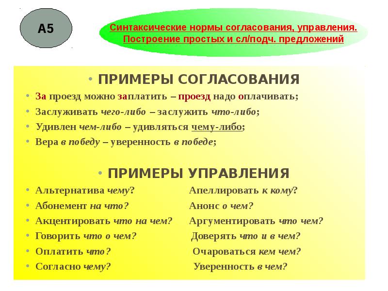 Предложение утверждение пример. Ошибка в управлении примеры ЕГЭ. Ошибка в управлении примеры. Оплатить за проезд уверенность в победу. Нормы управления оплатить за проезд.