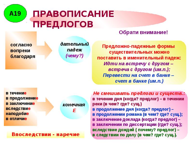 3 правописание предлогов. Правописание предлогов 10 класс. Правописание предлогов словарные. Правописание предлогов реферат. Найдите ошибку в написании предлога.