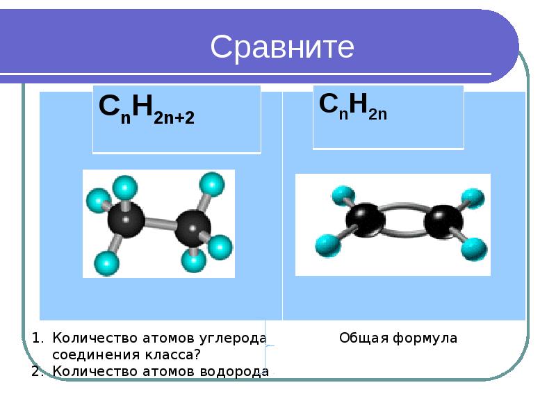 Сравните