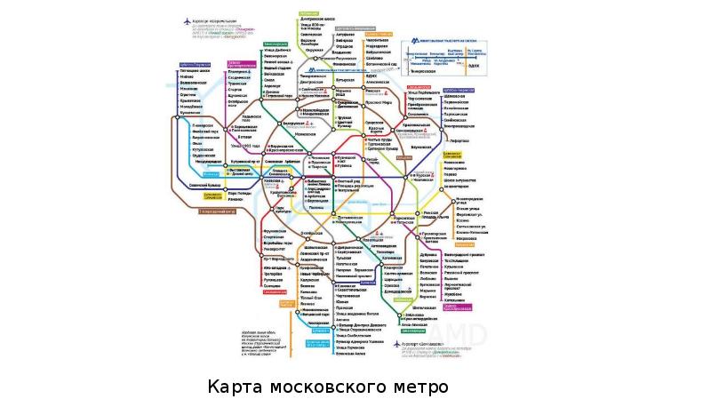 Схема метро останкино