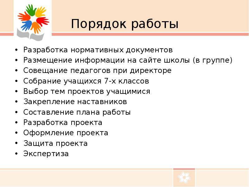 Порядок работы Разработка нормативных документов Размещение информации на сайте школы (в