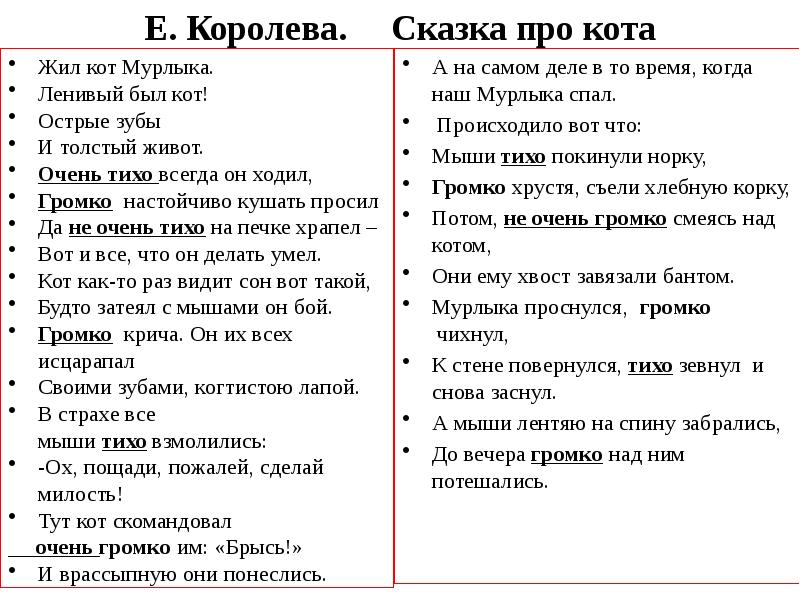 Песня рыжий кот мурлыка вышел на карниз слушать