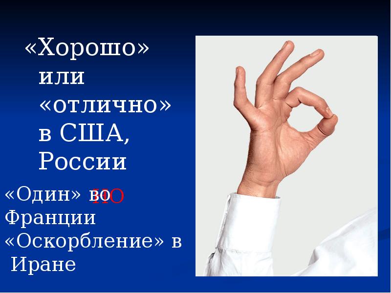 Разные жесты. Жесты разных народов. Жесты у разных народов мира. Жесты для презентации. Жесты народов мира презентация.