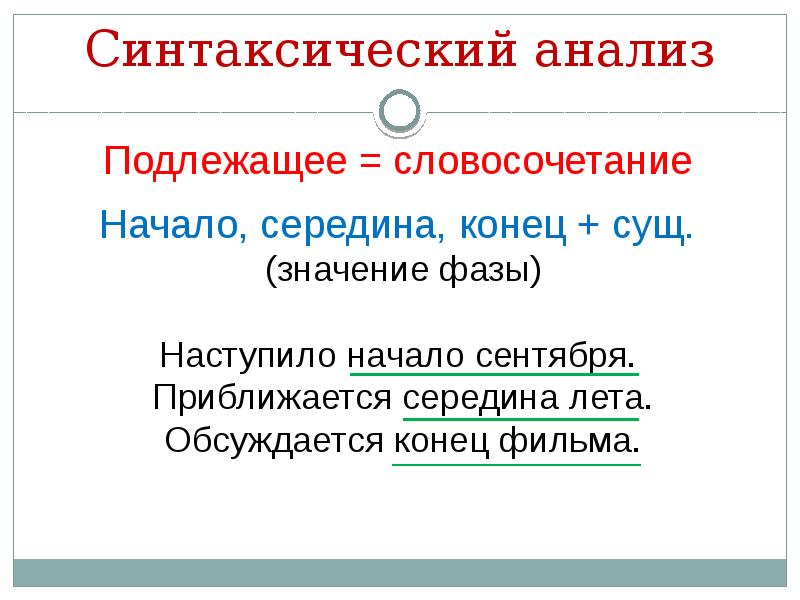 Огэ синтаксический анализ презентация