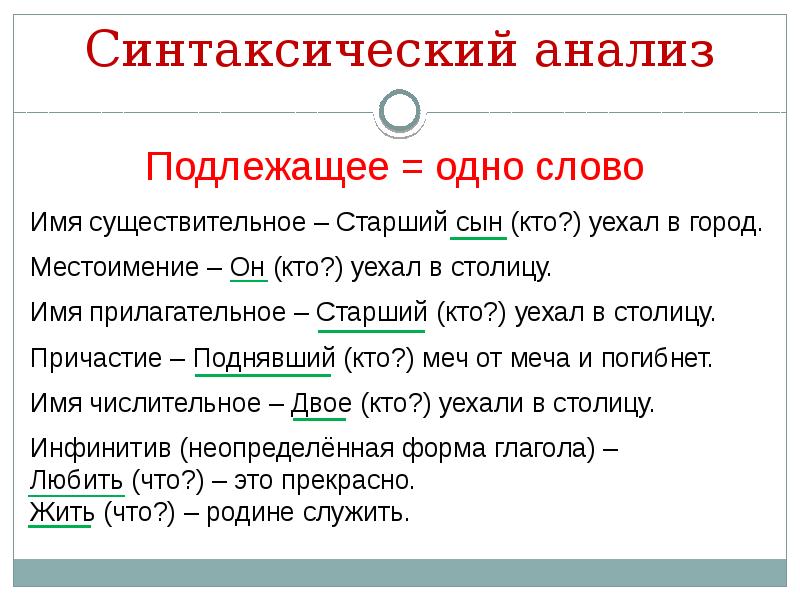 Огэ синтаксический анализ презентация