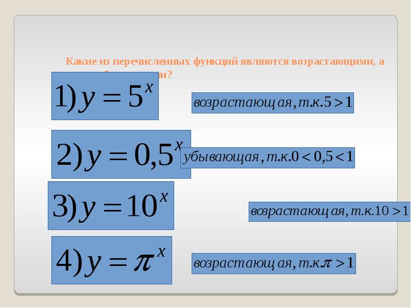 Какая функция является возрастающей