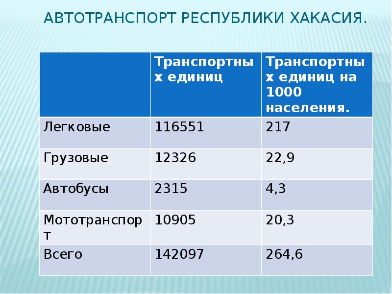 10 класс тепловые двигатели презентация 10