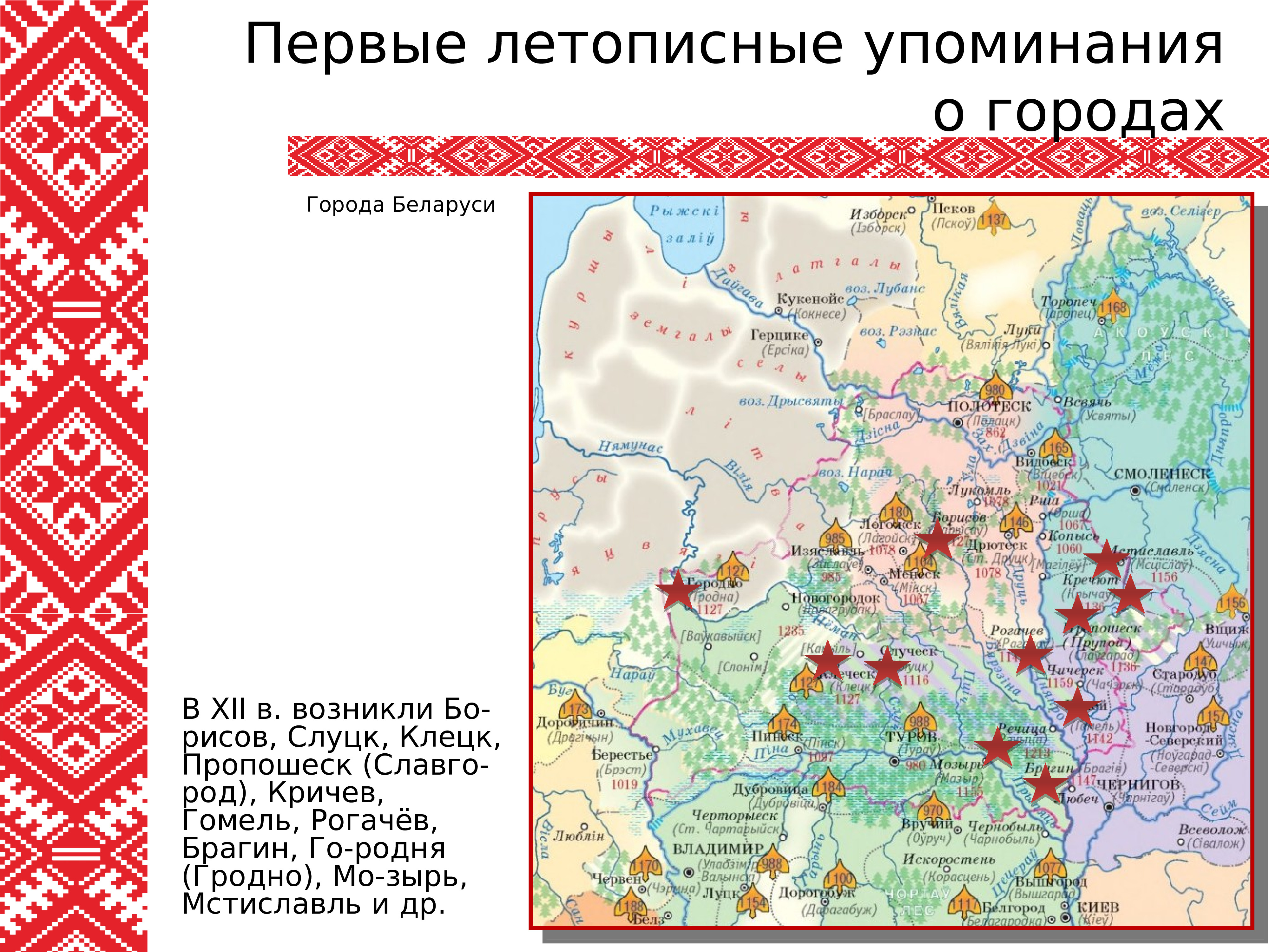 История беларуси 9 класс презентация