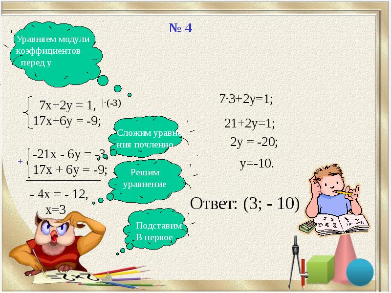 Способ сложения презентация 7 класс