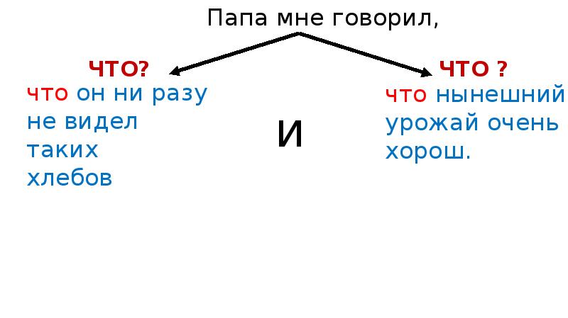 Задание 13 презентация